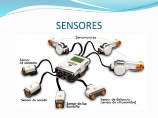 SENSORES 
 
