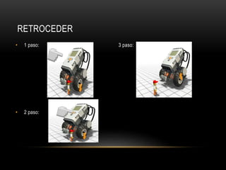 RETROCEDER 
• 1 paso: 3 paso: 
• 2 paso: 
 