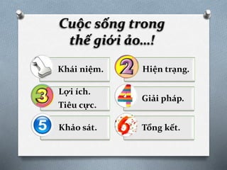 Cuộc sống trong
thế giới ảo…!
Khái niệm. Hiện trạng.
Lợi ích.
Tiêu cực.
Giải pháp.
Khảo sát. Tổng kết.
 