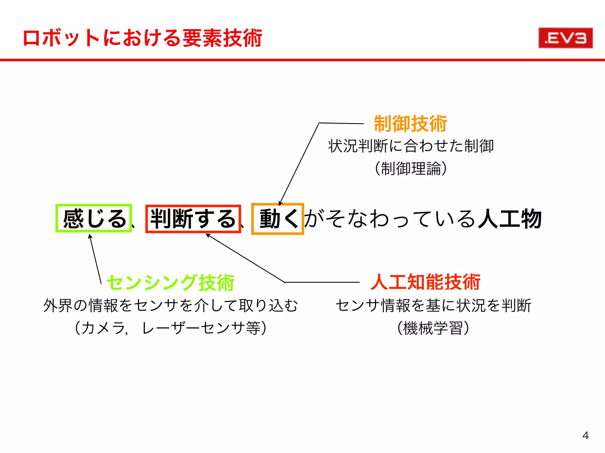 ロボットにおける要素技術
4
感じる、判断する、動くがそなわっている人工物
センシング技術
外界の情報をセンサを介して取り込む
（カメラ，レーザーセンサ等）
人工知能技術
センサ情報を基に状況を判断
（機械学習）
制御技術
状況判断に合わせた制御
（制御理論）
 