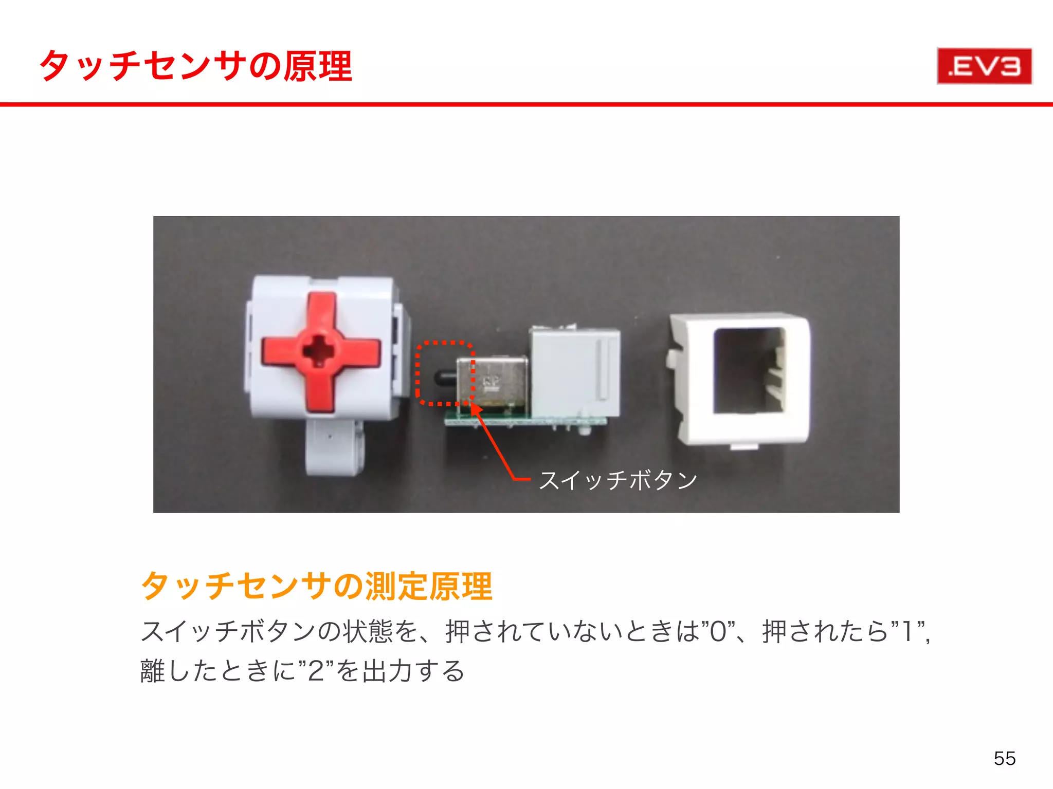 タッチセンサの原理
タッチセンサの測定原理
スイッチボタンの状態を、押されていないときは 0 、押されたら 1 ，
離したときに 2 を出力する
スイッチボタン
55
 