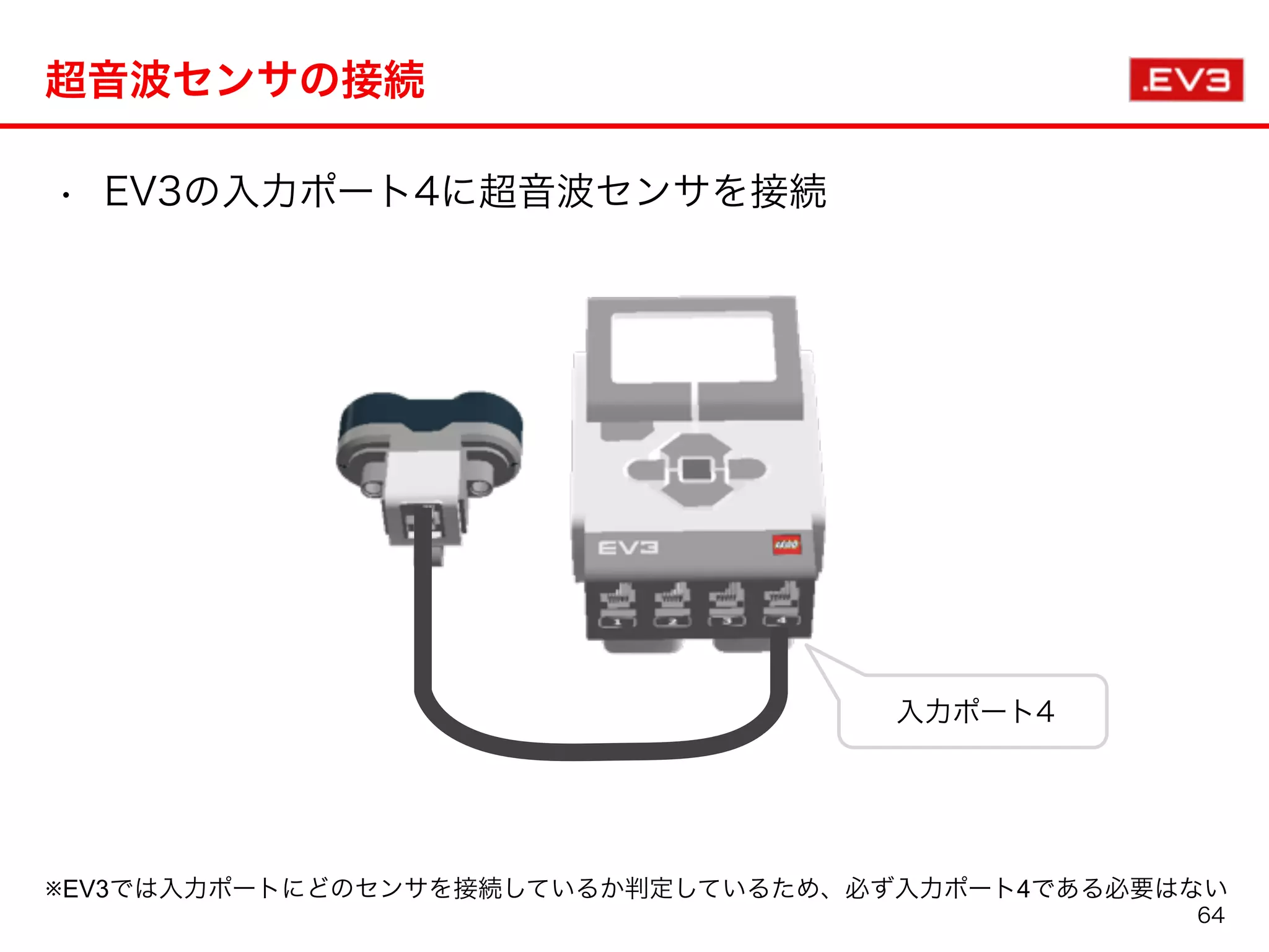 • EV3の入力ポート4に超音波センサを接続
超音波センサの接続
入力ポート4
※EV3では入力ポートにどのセンサを接続しているか判定しているため、必ず入力ポート4である必要はない
64
 