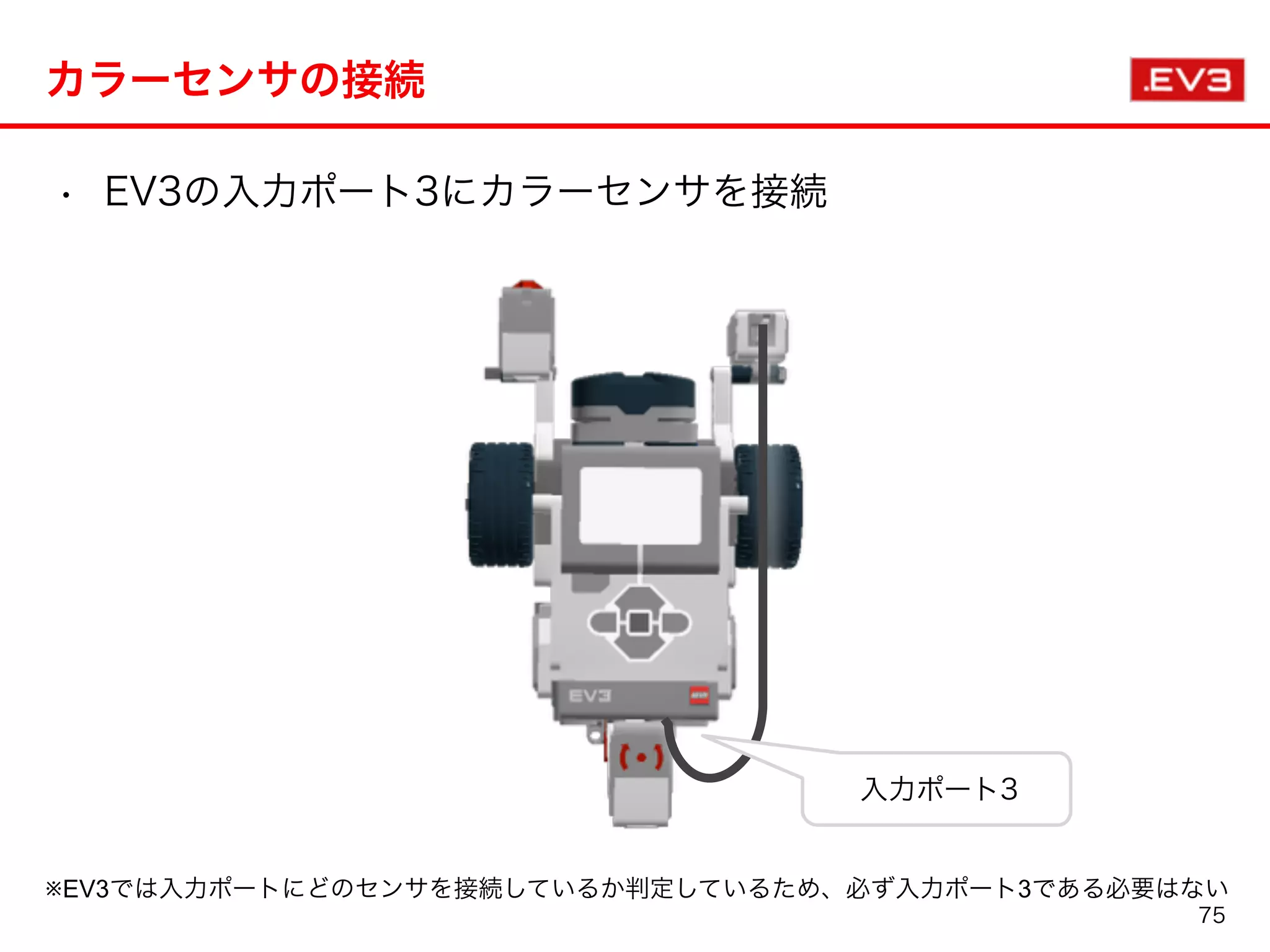 • EV3の入力ポート3にカラーセンサを接続
カラーセンサの接続
入力ポート3
※EV3では入力ポートにどのセンサを接続しているか判定しているため、必ず入力ポート3である必要はない
75
 