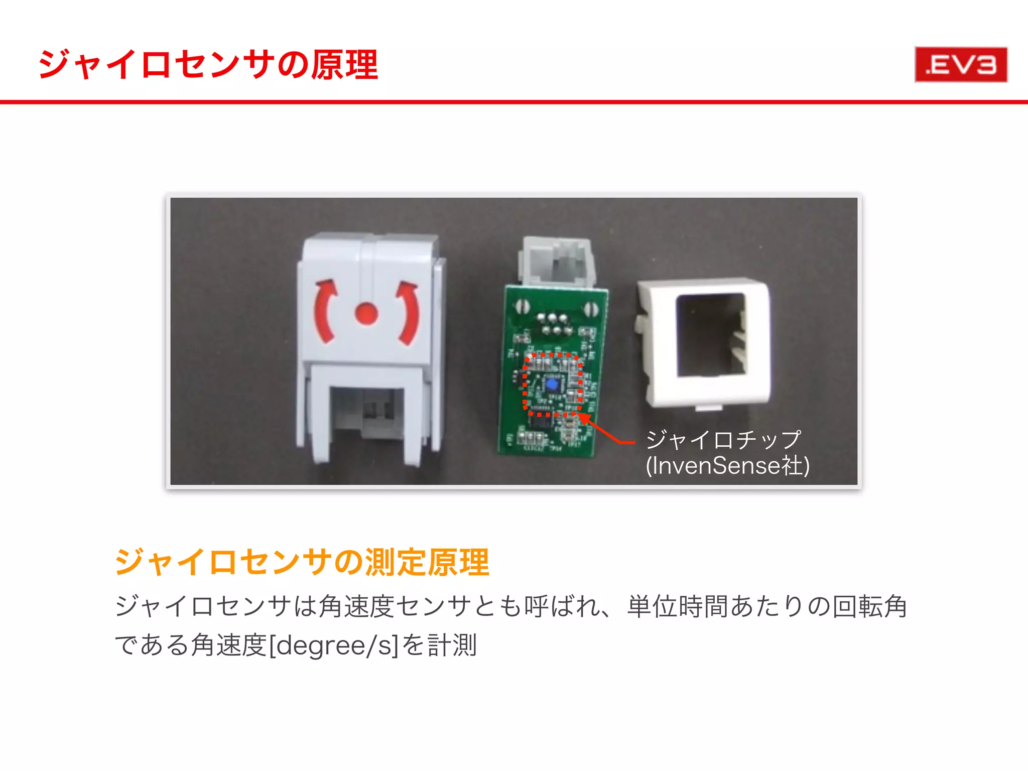 ジャイロセンサの原理
ジャイロセンサの測定原理
ジャイロセンサは角速度センサとも呼ばれ、単位時間あたりの回転角
である角速度[degree/s]を計測
ジャイロチップ
(InvenSense社)
 