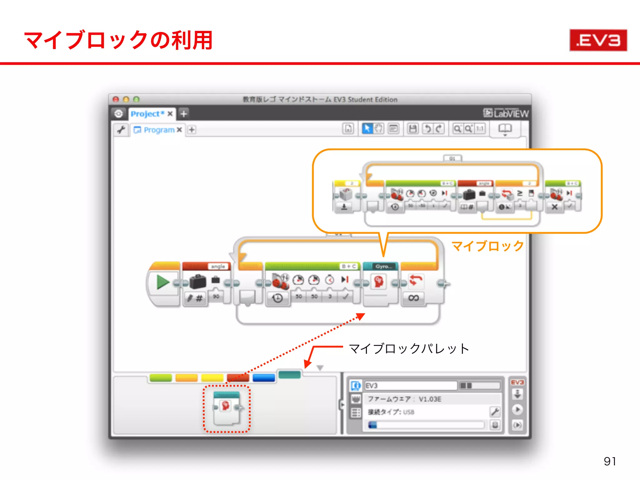 マイブロックの利用
マイブロックパレット
91
マイブロック
 