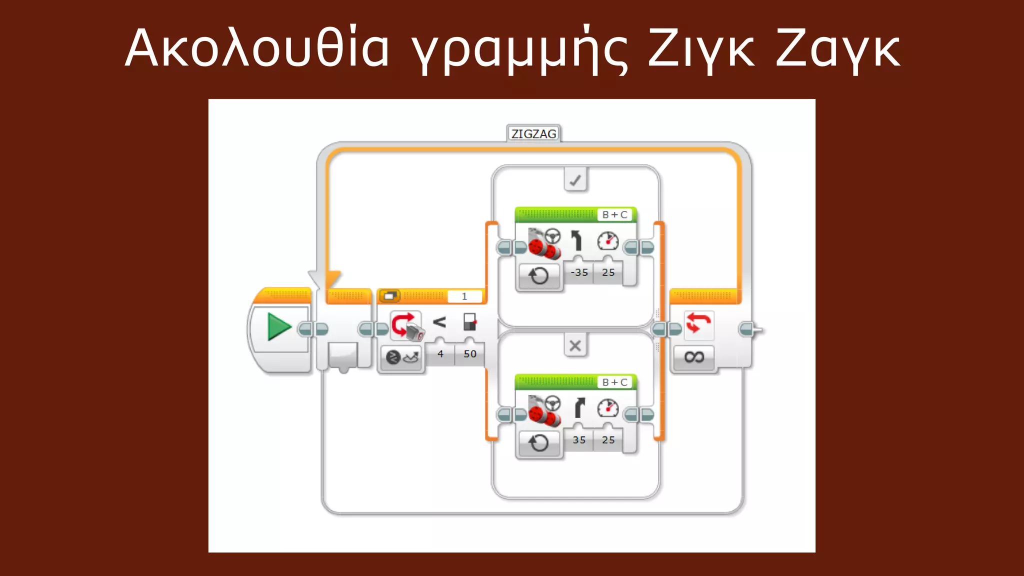 LEGO Mindstorms EV3 Line Follow Zig Zag TRIK Studio | PDF