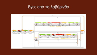 Βγες από το λαβύρινθο
 