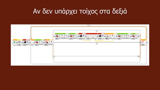 Αν δεν υπάρχει τοίχος στα δεξιά
 
