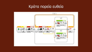 Κράτα πορεία ευθεία
 