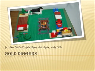 by : James Blackwell , Dylan Hughes, Nate Snyder , Haley Collins