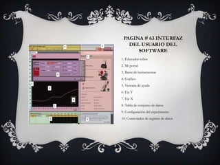 PAGINA # 63 INTERFAZ
DEL USUARIO DEL
SOFTWARE
1. Educador robot
2. Mi portal
3. Barra de herramientas
4. Gráfico
5. Ventana de ayuda
6. Eje Y
7. Eje X
8. Tabla de conjunto de datos
9. Configuración del experimento
10. Controlador de registro de datos

 