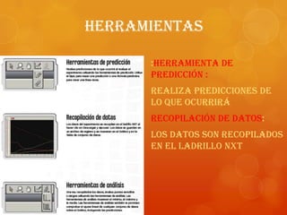 Herramientas
:herramienta de
predicción :
Realiza predicciones de
lo que ocurrirá
Recopilación de datos:
Los datos son recopilados
en el ladrillo nxt
 
