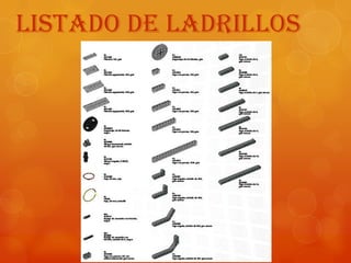 Listado de ladrillos
 