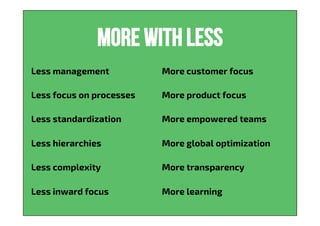 More with less
Less management
Less focus on processes
Less standardization
Less hierarchies
Less complexity
Less inward focus
More customer focus
More product focus
More empowered teams
More global optimization
More transparency
More learning
 
