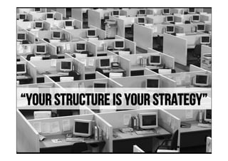 “Your Structure is Your Strategy”
 