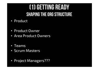 (1) Getting Ready
Shaping the org structure
•  Product
•  Product Owner
•  Area Product Owners
•  Teams
•  Scrum Masters
•  Project Managers???
 