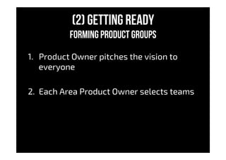 (2) Getting Ready
forming product groups
1.  Product Owner pitches the vision to
everyone
2.  Each Area Product Owner selects teams
 