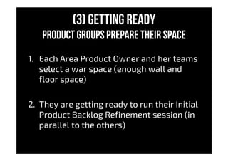 (3) Getting Ready
product groups prepare their space
1.  Each Area Product Owner and her teams
select a war space (enough wall and
floor space)
2.  They are getting ready to run their Initial
Product Backlog Refinement session (in
parallel to the others)
 