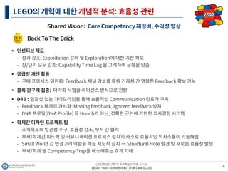 LEGO "Back to the bricks" (조직학습)