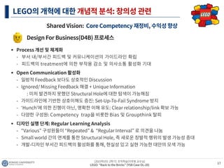LEGO "Back to the bricks" (조직학습)