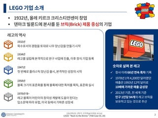 LEGO "Back to the bricks" (조직학습)
