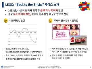 LEGO "Back to the bricks" (조직학습)