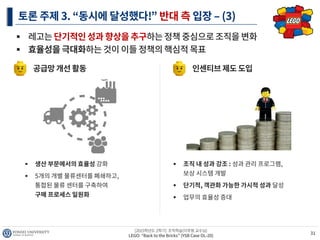 LEGO "Back to the bricks" (조직학습)