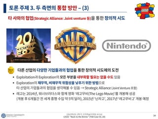 LEGO "Back to the bricks" (조직학습)