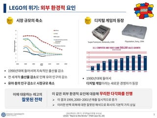 LEGO "Back to the bricks" (조직학습)