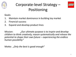 Corporate-level Strategy –
Positioning
Goals:
1. Maintain market dominance in building toy market
2. Financial success
3. Expand and develop product lines
Mission: „Our ultimate purpose is to inspire and develop
children to think creatively, reason systematically and release the
potential to shape their own future – experiencing the endless
human possibility“
Motto: „Only the best is good enough“
12
 