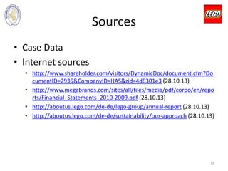 Sources
• Case Data
• Internet sources
• http://www.shareholder.com/visitors/DynamicDoc/document.cfm?Do
cumentID=2935&CompanyID=HAS&zid=4d6301e3 (28.10.13)
• http://www.megabrands.com/sites/all/files/media/pdf/corpo/en/repo
rts/Financial_Statements_2010-2009.pdf (28.10.13)
• http://aboutus.lego.com/de-de/lego-group/annual-report (28.10.13)
• http://aboutus.lego.com/de-de/sustainability/our-approach (28.10.13)
19
 