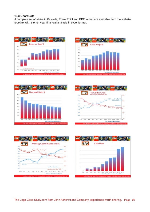 Itc diversification strategy case study pdf