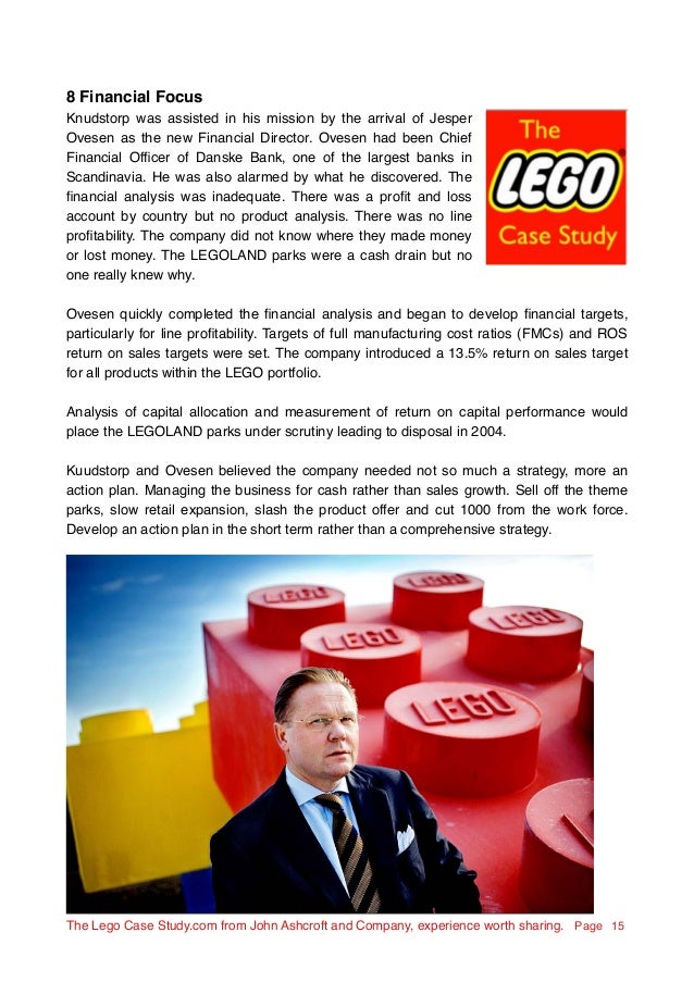 Legos for boys image