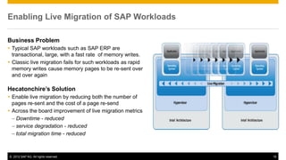 Enabling Live Migration of SAP Workloads

Business Problem
 Typical SAP workloads such as SAP ERP are
  transactional, large, with a fast rate of memory writes.
 Classic live migration fails for such workloads as rapid
  memory writes cause memory pages to be re-sent over
  and over again

Hecatonchire’s Solution
 Enable live migration by reducing both the number of
  pages re-sent and the cost of a page re-send
 Across the board improvement of live migration metrics
  – Downtime - reduced
  – service degradation - reduced
  – total migration time - reduced



© 2012 SAP AG. All rights reserved.                          16
 