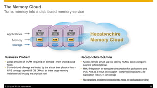 The Memory Cloud
Turns memory into a distributed memory service



                                         Server
                                       Server 1      Server
                                                   Server 2        Server
                                                                 Server 3
                                      Server1 1
                                        VM        Server2 2
                                                    VM          Server3 3
                                                                  VM
  Applications                          App         App            App


         Memory                         RAM         RAM           RAM


         Storage



Business Problem                                                             Hecatonchire Solution
 Large amounts of DRAM required on-demand – from shared cloud                Access remote DRAM via low-latency RDMA stack (using pre-
  hosts                                                                        pushing to hide latency)
 Current cloud offerings are limited by the size of their physical host -
                                                                              MMU Integration for transport consumption for applications and
  AWS can’t go beyond 68 GB DRAM as these large memory
                                                                               VMs. And as a result also support : compression (zcache), de-
  instances fully occupy the physical host
                                                                               duplication (KSM), N-tier storage

                                                                              No hardware investment needed! No need for dedicated servers!

© 2012 SAP AG. All rights reserved.                                                                                                             28
 