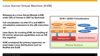 Linux Kernel Virtual Machine (KVM)


Released as a Linux Kernel Module (LKM)
under GPLv2 license in 2007 by Qumranet

Full virtualization via Intel VT-x and AMD-V
virtualization extensions to the x86 instruction
set

Uses Qemu for invoking KVM, for handling of
I/O and for advanced capabilities such as VM
live migration

KVM considered the primary hypervisor on
most major Linux distributions such as
RedHat and SuSE


© 2012 SAP AG. All rights reserved.                40
 
