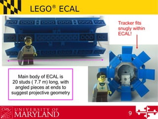 CMS LEGO | PDF