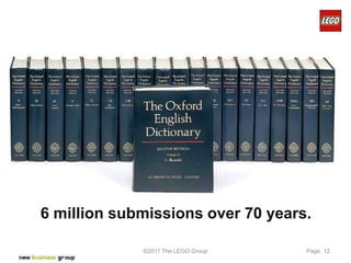 6 million submissions over 70 years.

             ©2011 The LEGO Group   Page 12
 