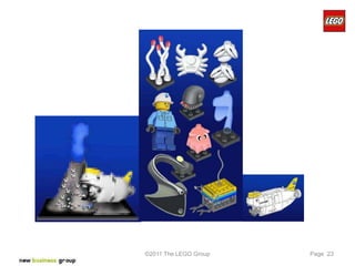 ©2011 The LEGO Group   Page 23
 
