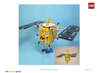 ©2011 The LEGO Group   Page 25
 