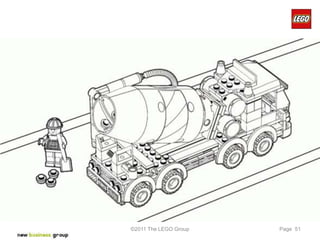 Image Credit: NIKE




©2011 The LEGO Group            Page 51
 