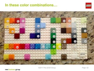 In these color combinations…




                                                       Image Credit: NIKE

                                        Photo credit: LEGO CUUSOO User Fugazi


                 ©2011 The LEGO Group                           Page 53
 