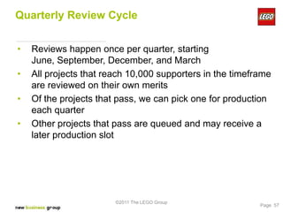 Quarterly Review Cycle


•   Reviews happen once per quarter, starting
    June, September, December, and March
•   All projects that reach 10,000 supporters in the timeframe
    are reviewed on their own merits
•   Of the projects that pass, we can pick one for production
    each quarter
•   Other projects that pass are queued and may receive a
    later production slot




                        ©2011 The LEGO Group
                                                           Page 57
 