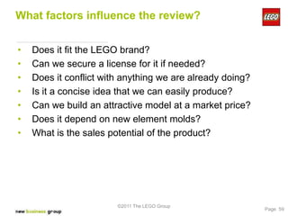 What factors influence the review?


•   Does it fit the LEGO brand?
•   Can we secure a license for it if needed?
•   Does it conflict with anything we are already doing?
•   Is it a concise idea that we can easily produce?
•   Can we build an attractive model at a market price?
•   Does it depend on new element molds?
•   What is the sales potential of the product?




                        ©2011 The LEGO Group
                                                           Page 59
 