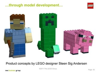 …through model development…




Product concepts by LEGO designer Steen Sig Andersen
                     ©2011 The LEGO Group
                                                       Page 63
 