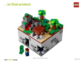 …to final product.




                     ©2011 The LEGO Group
                                            Page 66
 