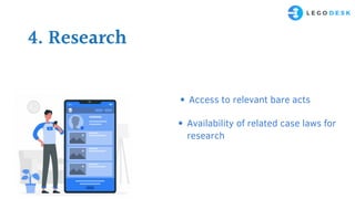 4. Research
Access to relevant bare acts
Availability of related case laws for
research
 