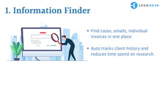 1. Information Finder
Find cases, emails, individual
invoices in one place.
Auto tracks client history and
reduces time spend on research.
 