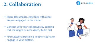 2. Collaboration
Share Documents, case files with other
lawyers engaged in the matter.
Connect with your colleagues by sending
text messages or over Video/Audio call
Find Lawyers practicing in other courts to
engage in your matters
 