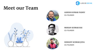 CO-FOUNDER
ASHISH KUMAR PADHY
CO-FOUNDER
MOHAN KUMAR BAI
CO-FOUNDER
SIDHANT KUMAR JENA
Meet our Team
 